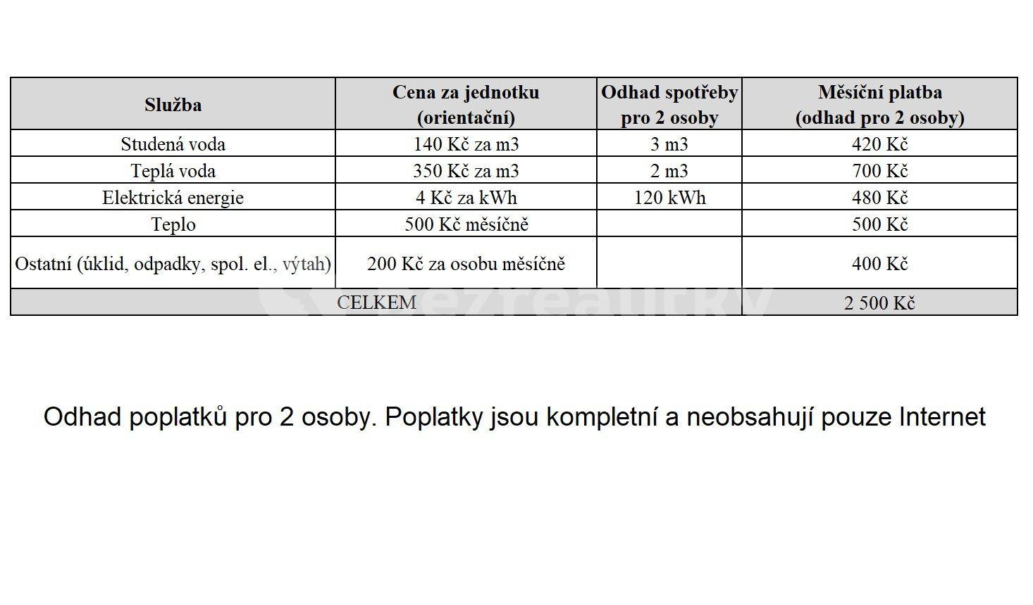 Prenájom bytu 2-izbový 45 m², Kardašovská, Praha, Praha