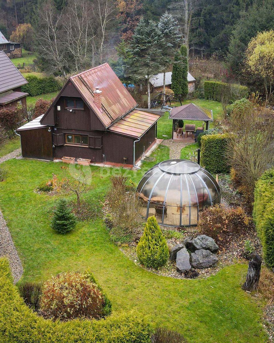 Prenájom rekreačného objektu, Malé Kyšice, Středočeský kraj