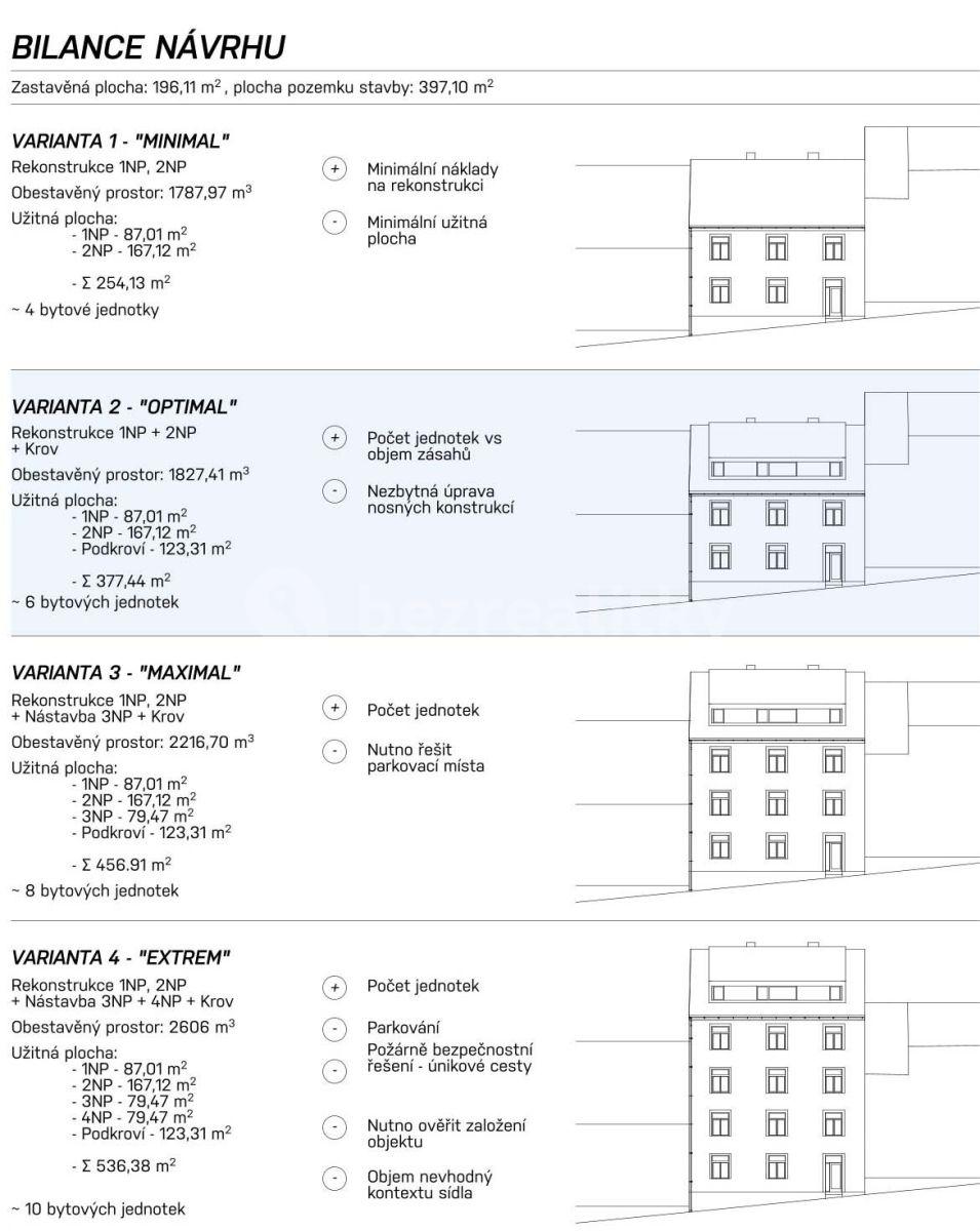 Predaj domu 498 m², pozemek 627 m², Náměstí, Horní Planá, Jihočeský kraj