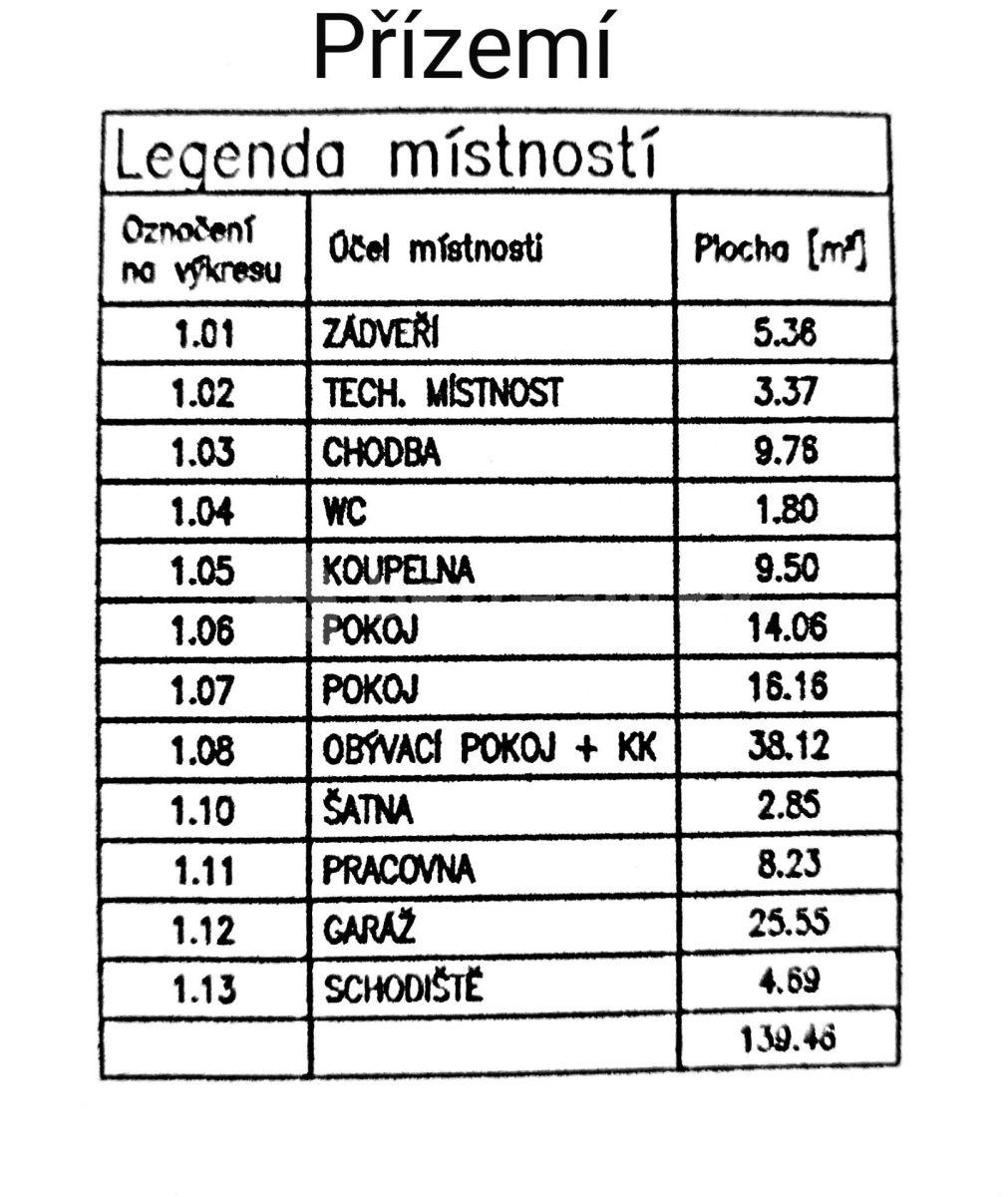 Predaj domu 250 m², pozemek 504 m², Husova, Kostelec nad Labem, Středočeský kraj