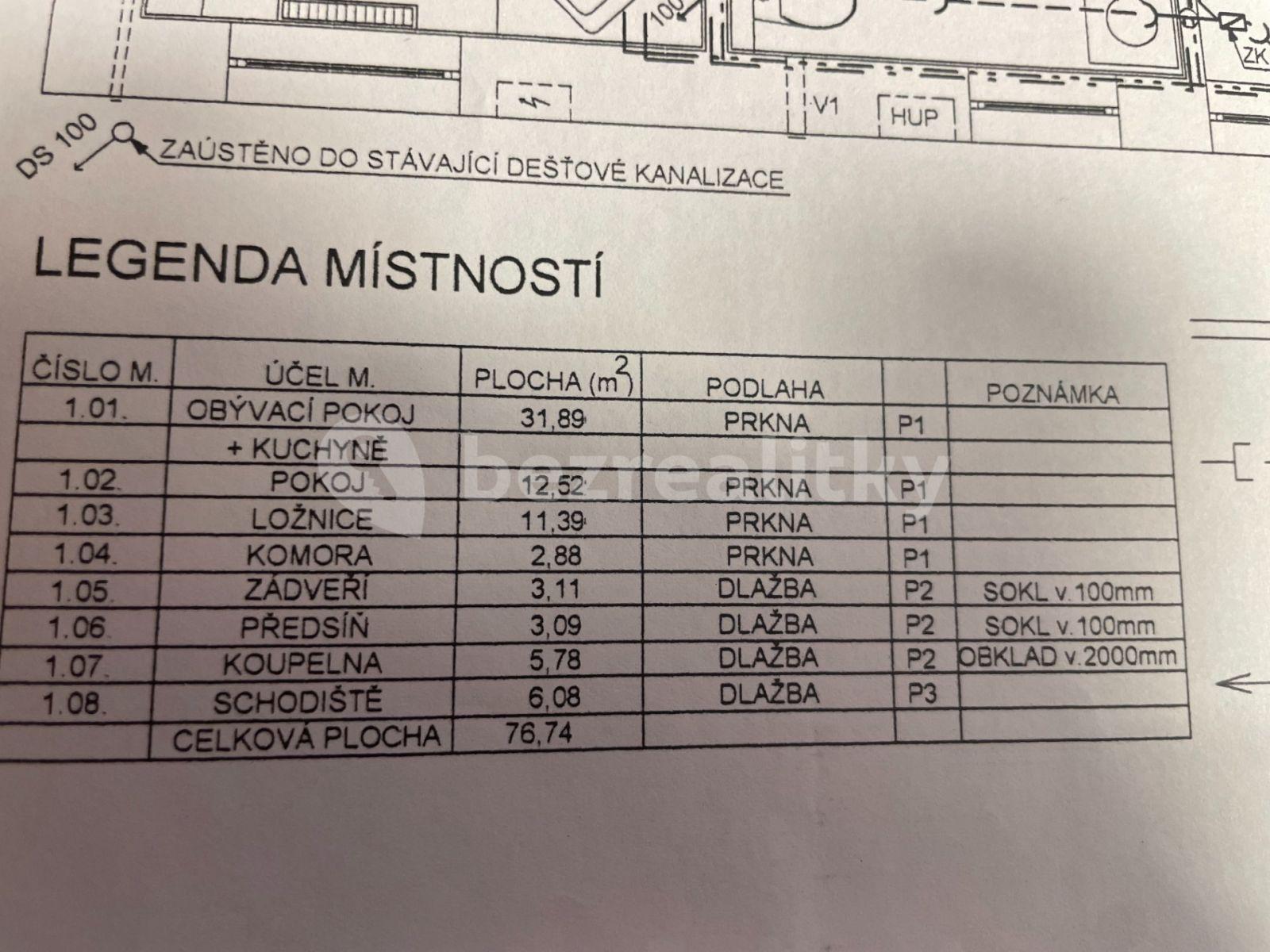 Predaj domu 97 m², pozemek 420 m², Nové domky, Kaplice, Jihočeský kraj