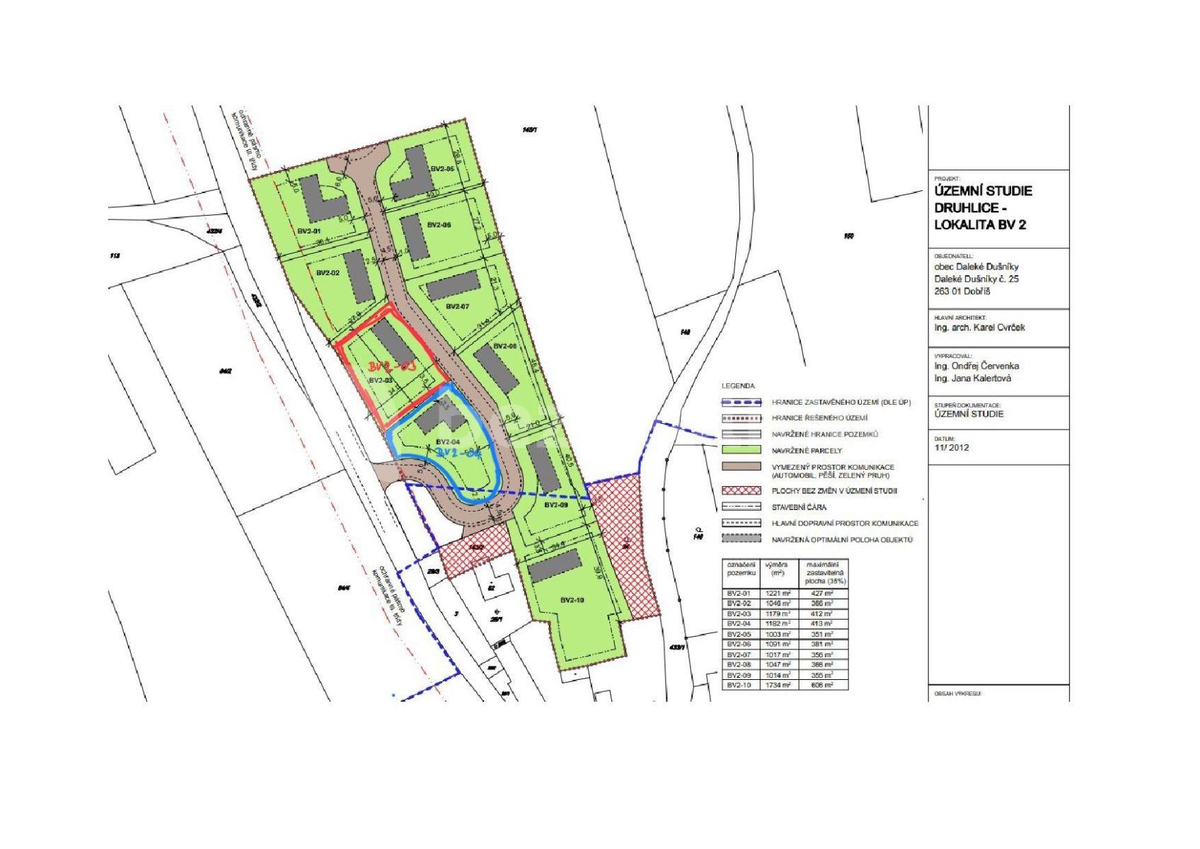 Predaj pozemku 1.183 m², Daleké Dušníky, Středočeský kraj