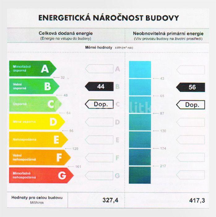 Predaj bytu 4-izbový 82 m², Tyršova, Vrchlabí, Královéhradecký kraj