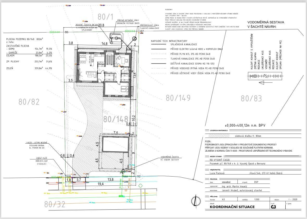 Predaj pozemku 854 m², U Rybníčka, Vysoký Újezd, Středočeský kraj