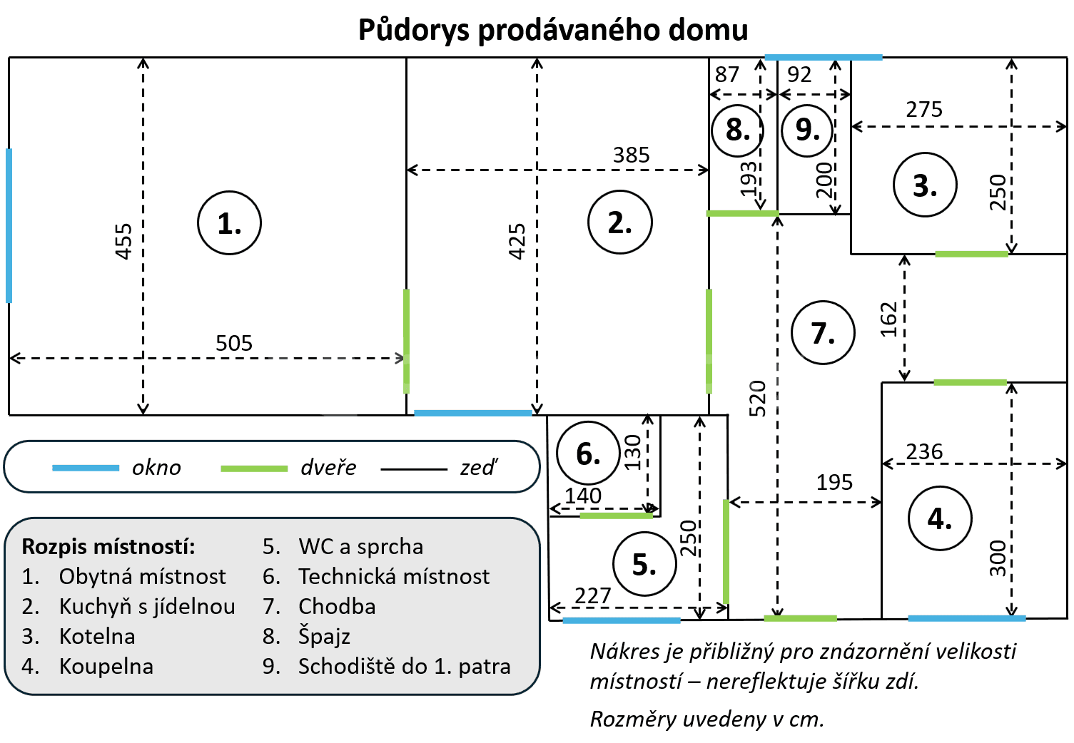 Predaj domu 120 m², pozemek 564 m², Svojetice, Středočeský kraj