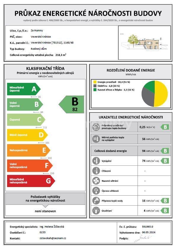 Predaj domu 192 m², pozemek 931 m², Veverské Knínice, Jihomoravský kraj