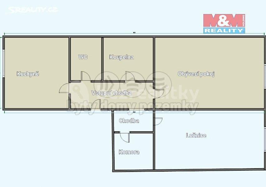 Prenájom bytu 2-izbový 62 m², Nádražní, Jindřichův Hradec, Jihočeský kraj