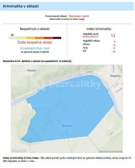 Predaj pozemku 1.697 m², Vrabčí brod, Poříčí nad Sázavou, Středočeský kraj