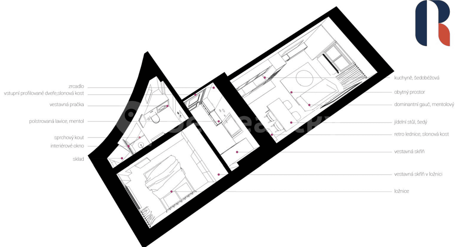 Prenájom bytu 2-izbový 42 m², Pobřežní, Praha, Praha