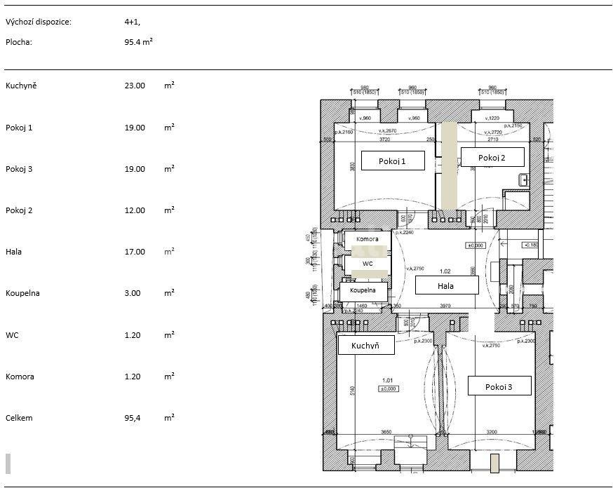 Prenájom bytu 4-izbový 96 m², Sezimova, Praha, Praha